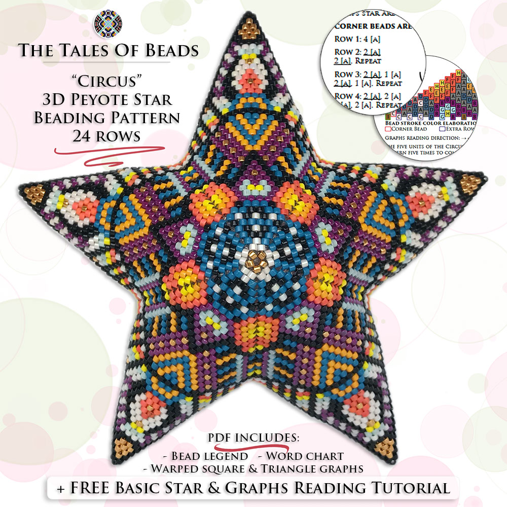 A collage showing a peyote star with a geometric motif in purple, black and orange and its pattern extracts
