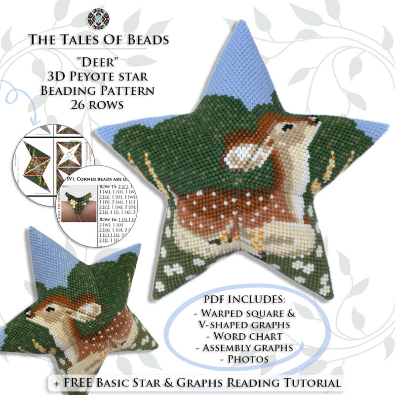 Collage image featuring different sides of the Deer Peyote Star with beading pattern extracts