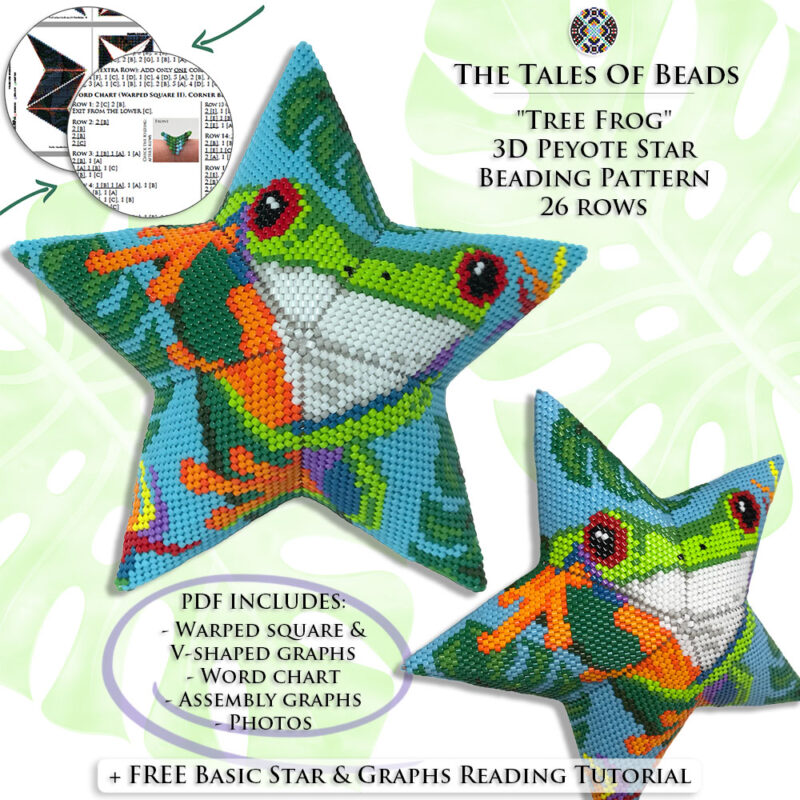 Collage image featuring different sides of the Tree Frog Peyote Star with beading pattern extracts