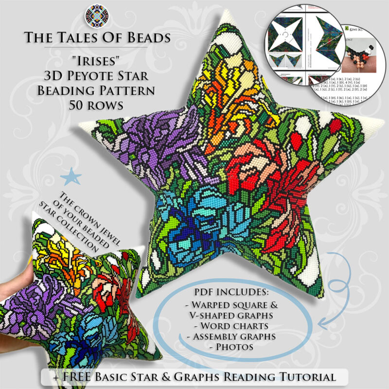 Collage image featuring different sides of the Irises Peyote Star with beading pattern extracts