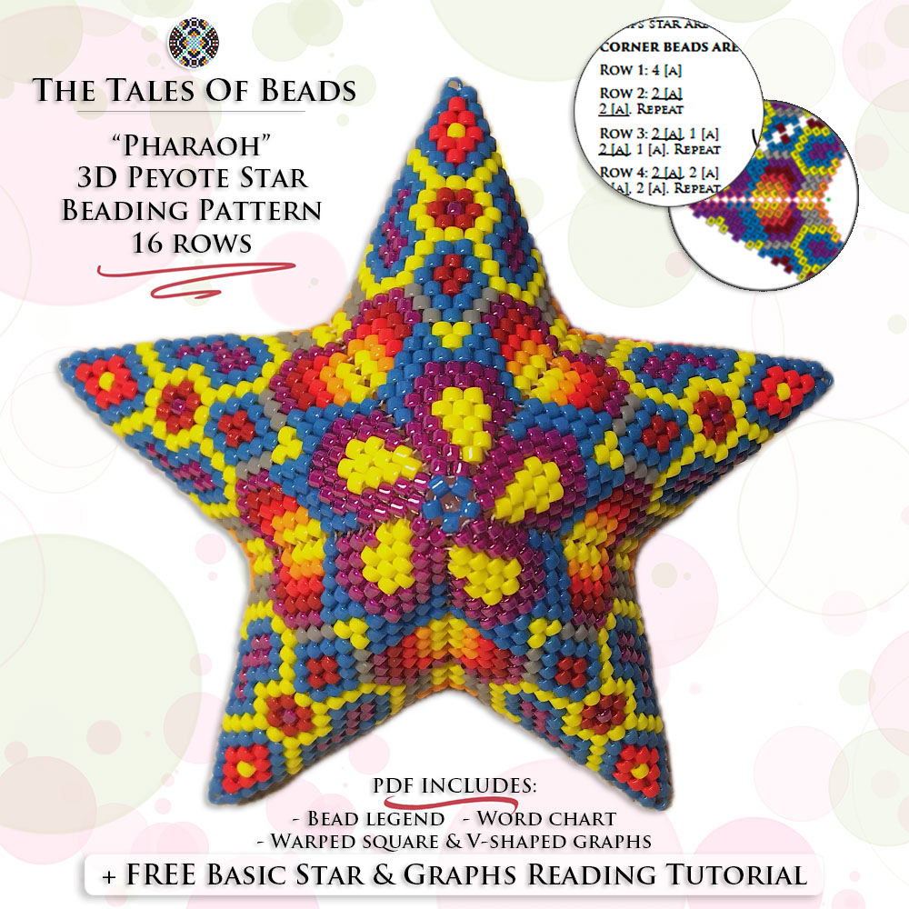 A collage showing a peyote star with a geometric motif in teal, yellow and purple and its pattern extracts