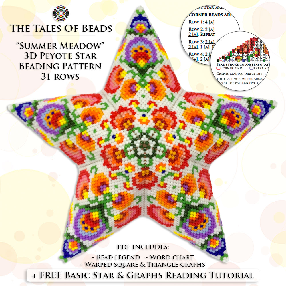 A collage showing a peyote star with a floral motif inspired by traditional embroidery and its pattern extracts