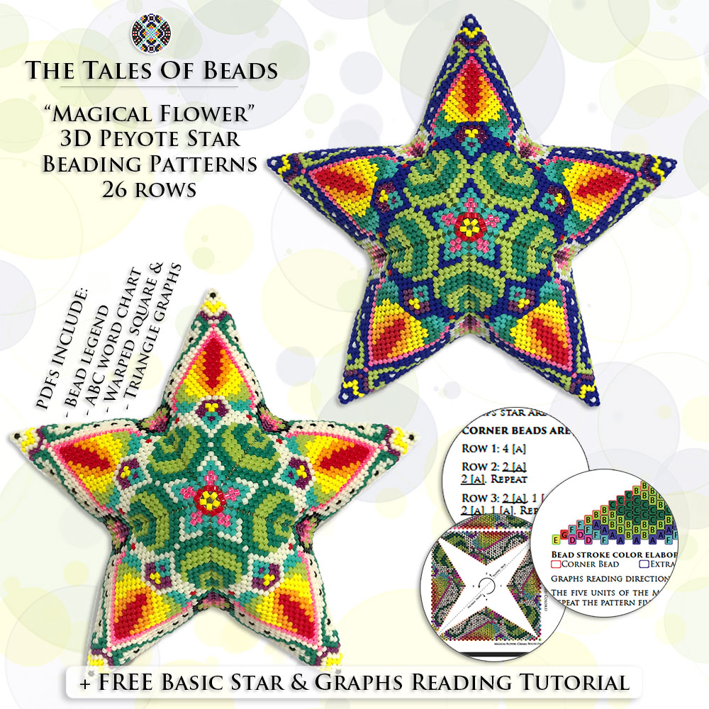 A collage image featuring two vibrant peyote stars and beading pattern extracts