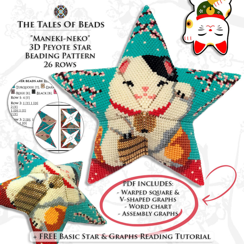 Collage image featuring different sides of the Maneki-Neko Peyote Star with beading pattern extracts