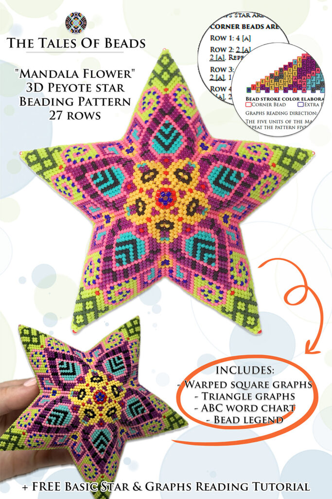 A beading pattern for a peyote star with monarch butterflies a beading pattern for a peyote star with a repetitive floral motif and bold colors