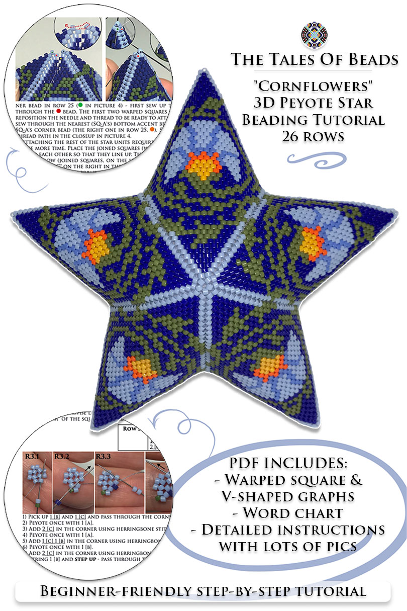 A collage image featuring a peyote star with cornflowers on white background and beading tutorial extracts