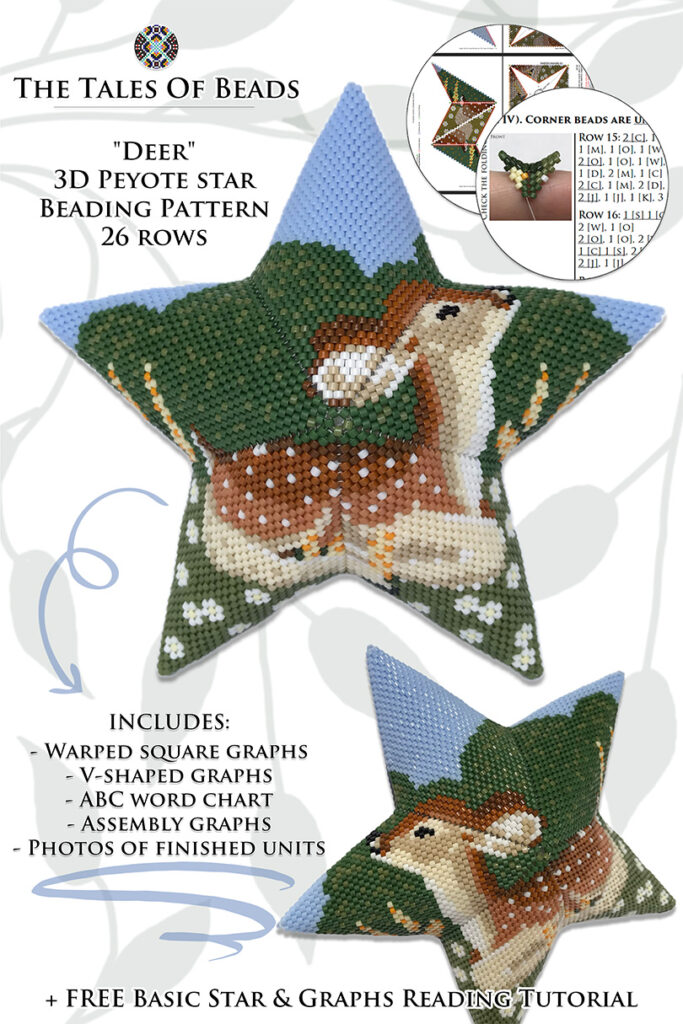Collage image of a deer beaded star showing its different sides and pattern extracts