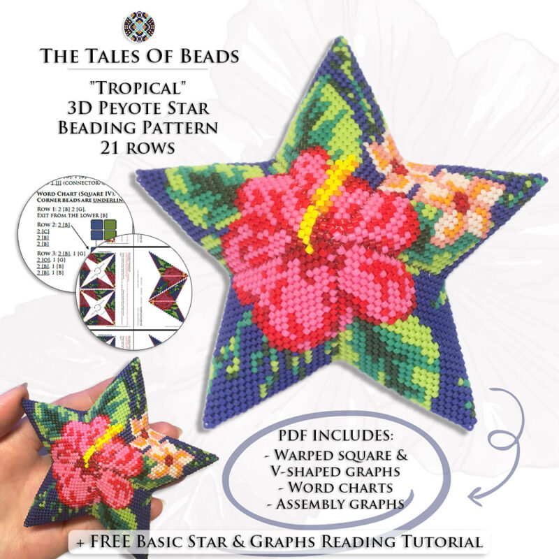Collage image featuring different sides of the Tropical Hibiscus Peyote Star with beading pattern extracts