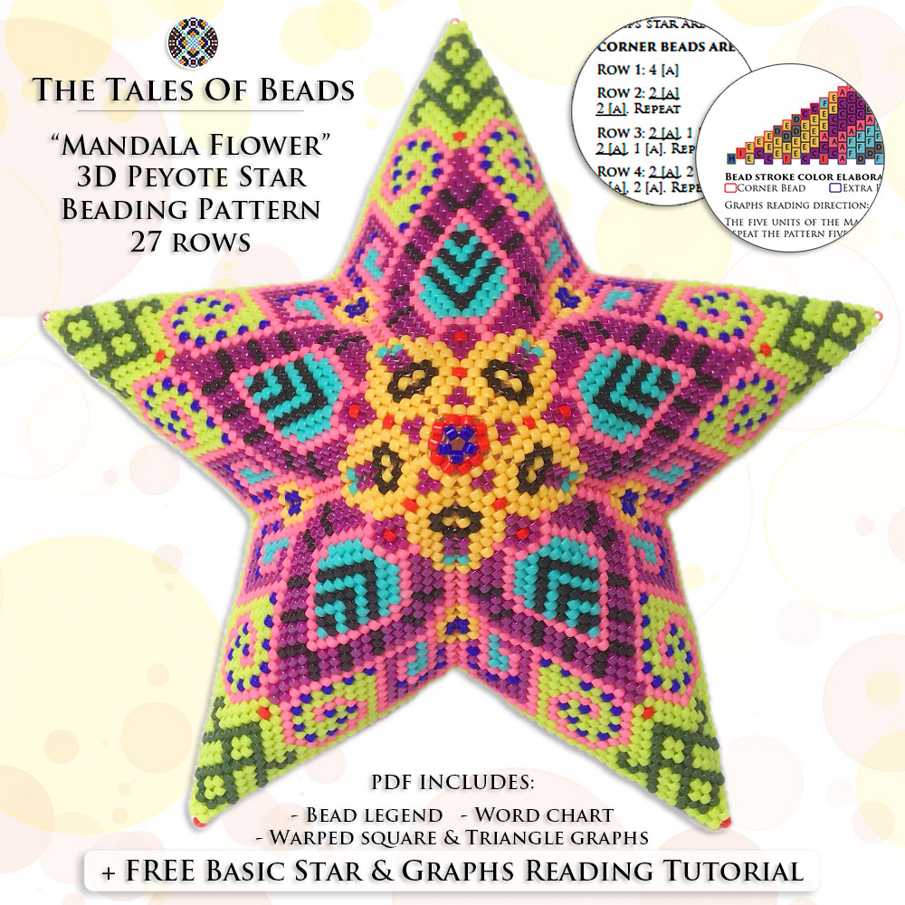 A collage showing a peyote star with a floral motif in light green, purple and pink and its pattern extracts