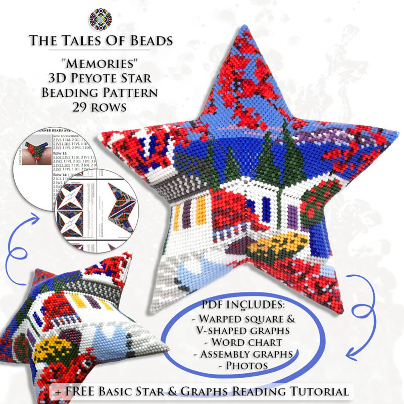 Collage image featuring different sides of the Memories Peyote Star with beading pattern extracts