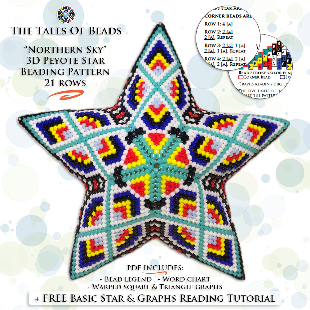 A collage showing a peyote star with a tribal geometric motif and its pattern extracts