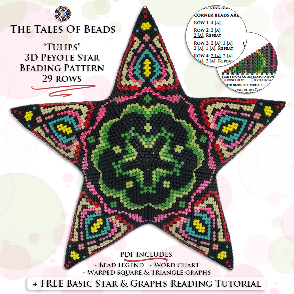 A collage showing a peyote star with a floral motif on black background and its pattern extracts