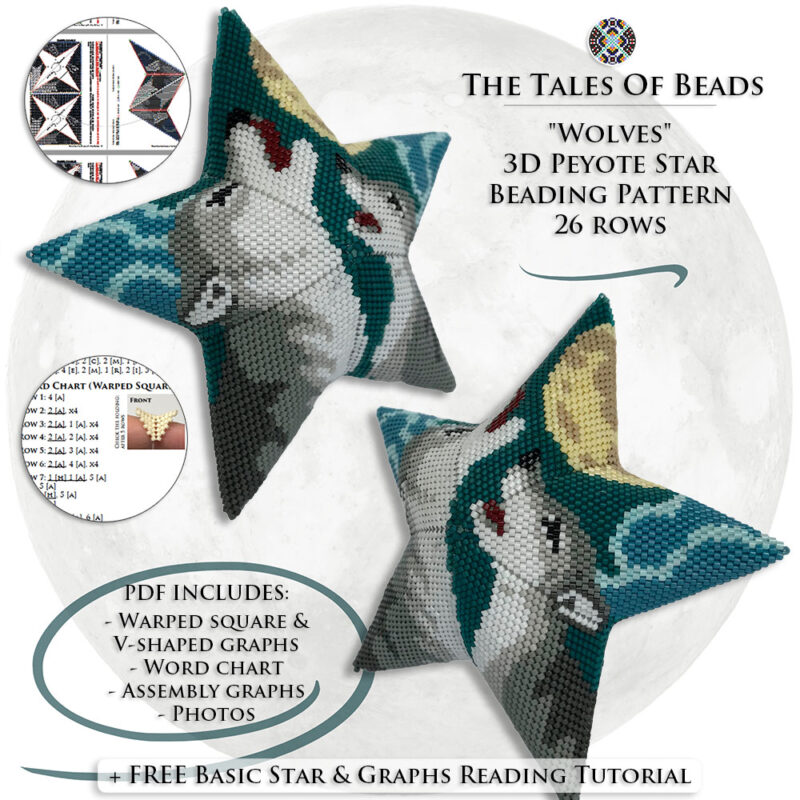 Collage image featuring different sides of the Wolves Peyote Star with beading pattern extracts