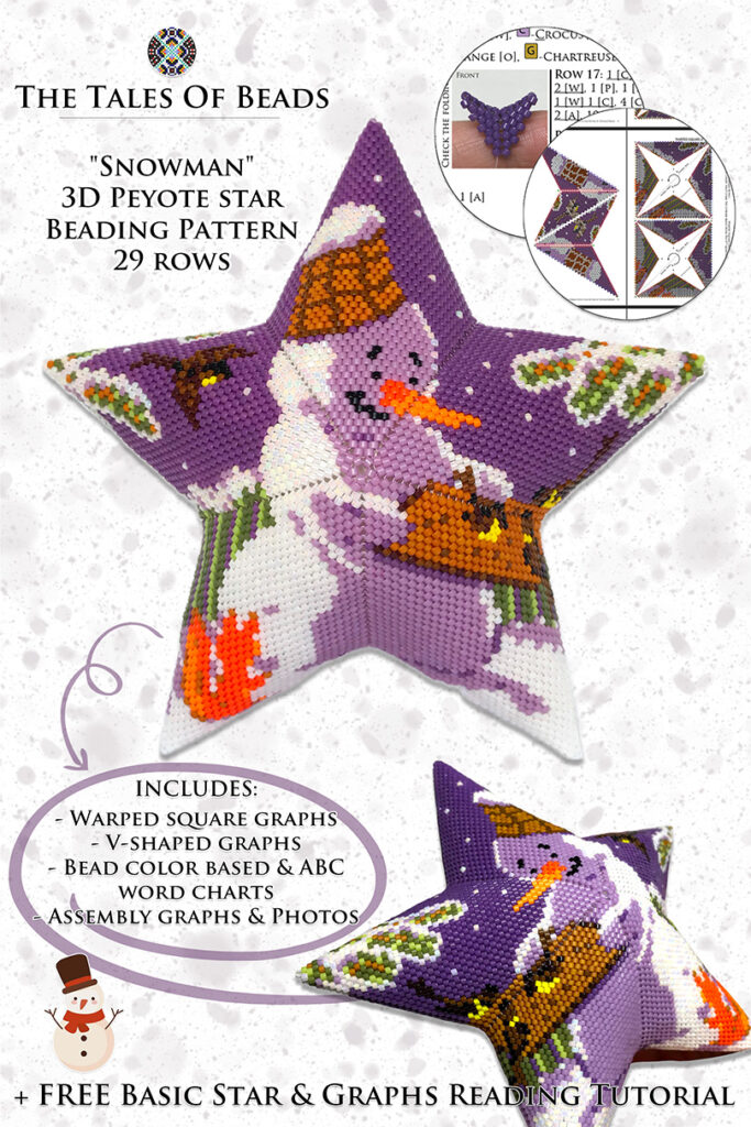 A collage image showing different sides of a Peyote Star with a snowman feeding birds and beading pattern preview