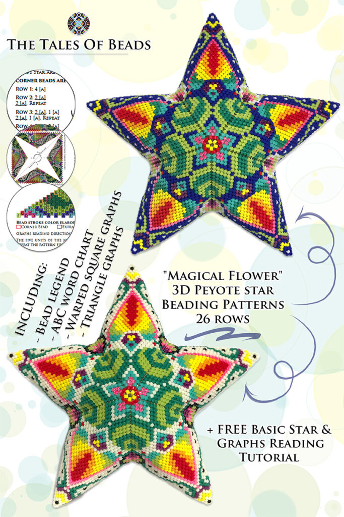 beading pattern for a peyote star with two color ways