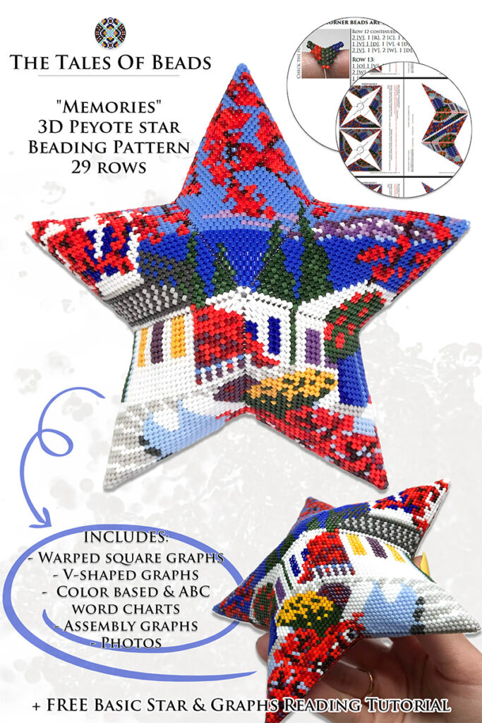 Collage featuring different sides of the Memories Peyote Star with beading pattern extracts