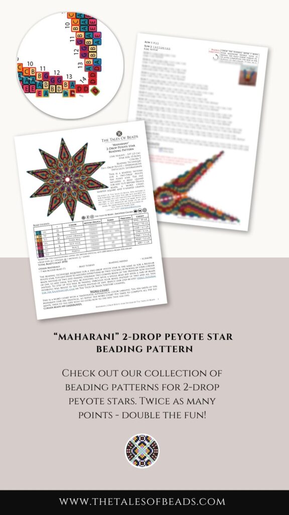 A pink, turquoise and gold 2-drop peyote star beading pattern contents preview