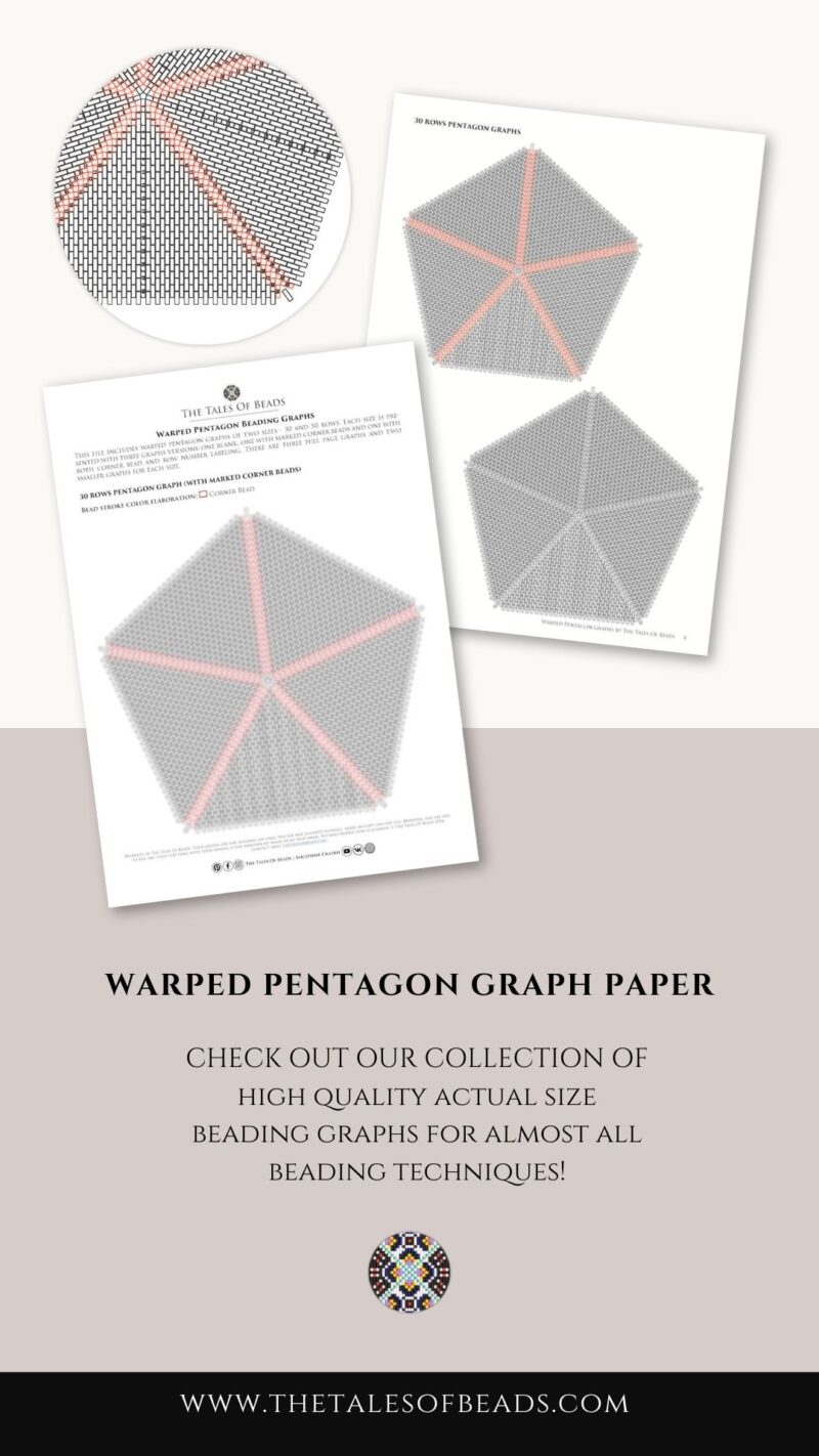 Preview of the beading graphs for warped pentagon