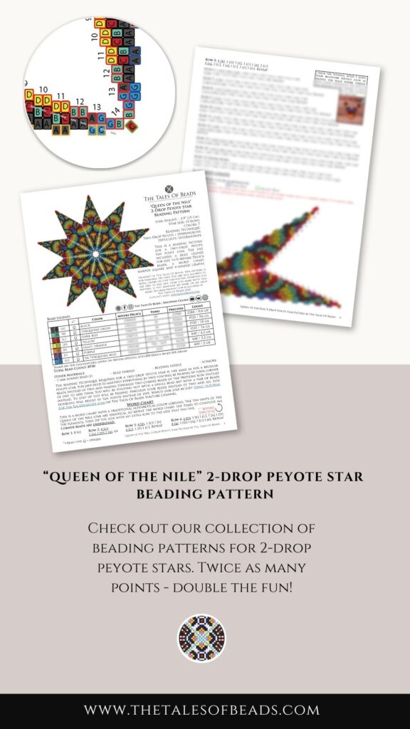 A black, turquoise and yellow 2-drop peyote star beading pattern contents preview