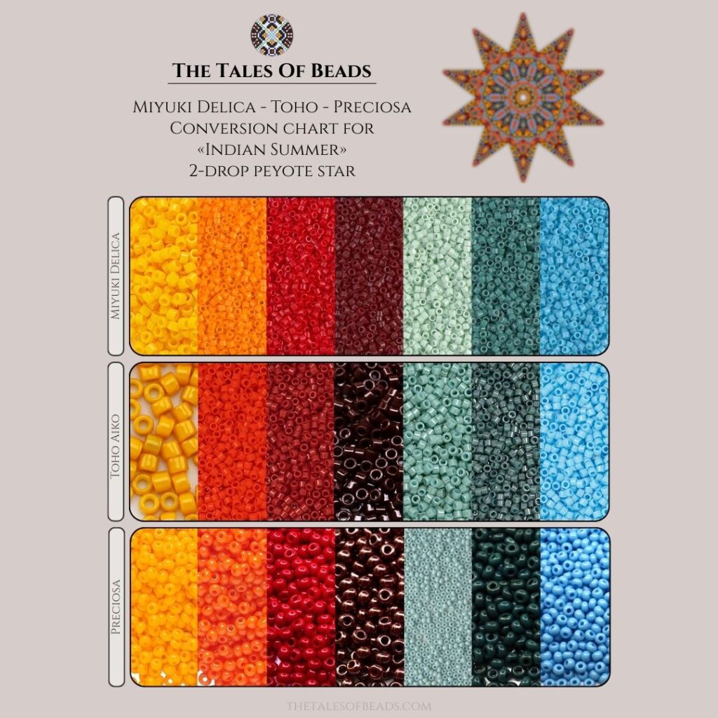 Indian Summer Peyote Star pattern shown alongside Miyuki, Toho, and Preciosa bead color palettes