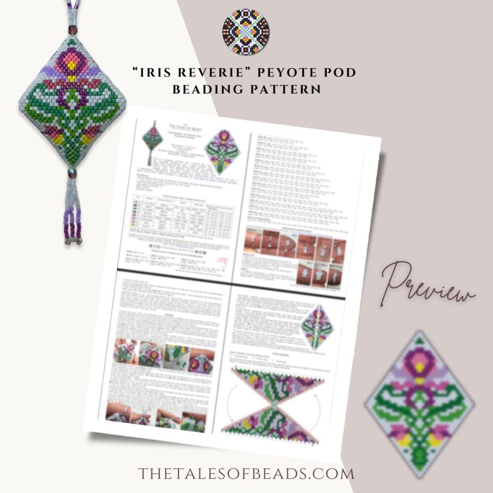 A collage showing a peyote pod with a floral design, its beading graph and its pattern info