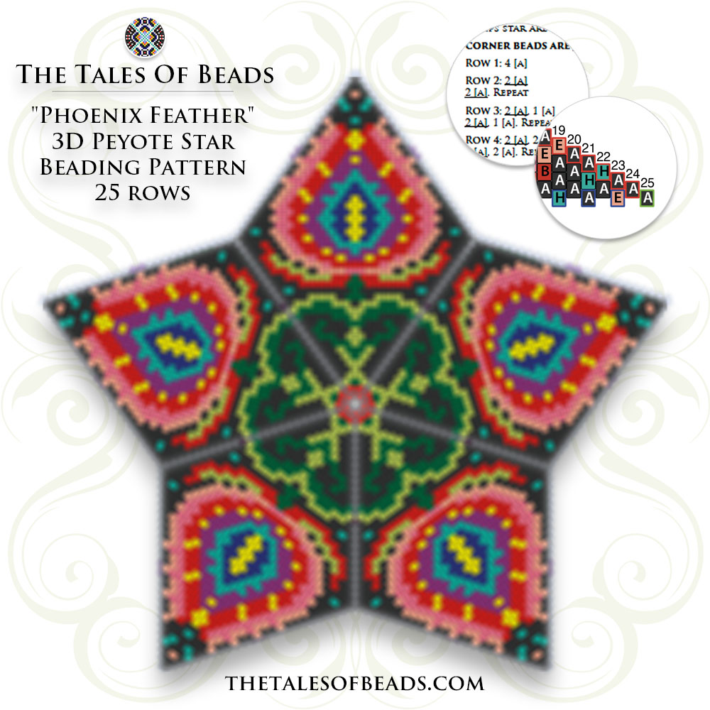 A collage showing a vibrant peyote star beading graph preview and pattern extracts