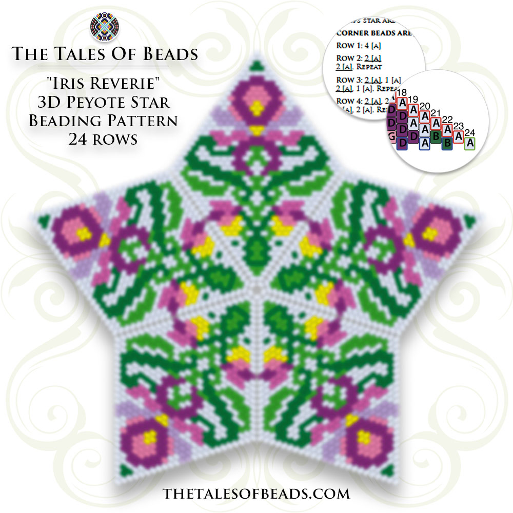 A collage showing an Art Nouveau-inspired peyote star beading graph preview and pattern extracts
